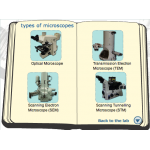 sl_microscopes.png